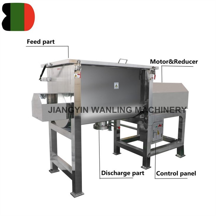ribbon blender